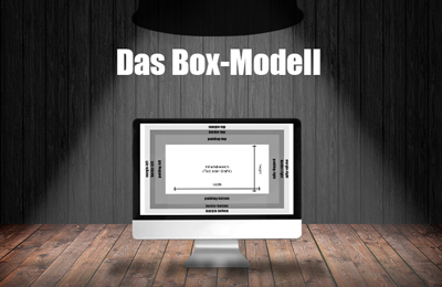 Das Box Modell in CSS